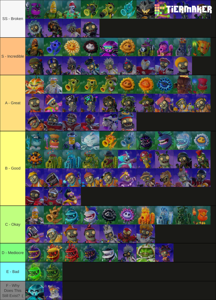 Plants vs. Zombies Tier List (Because the last one was terrible) : r/ PlantsVSZombies