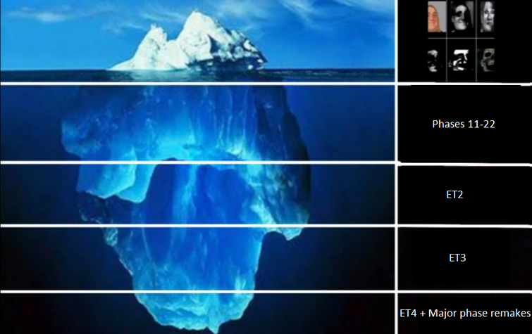 The Mibu Iceberg | Fandom