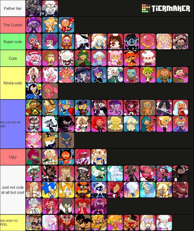 Rate my cookie run kingdom tier list of cuteness(?) | Fandom