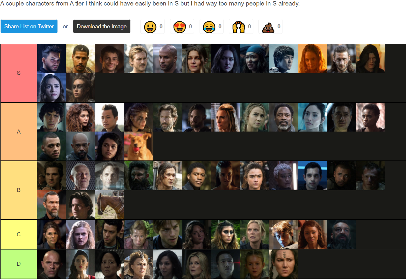 List of The 100 characters - Wikipedia