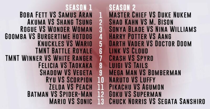 Here's an List for An Early Version of DEATH BATTLE Season 1 and 2 | Fandom