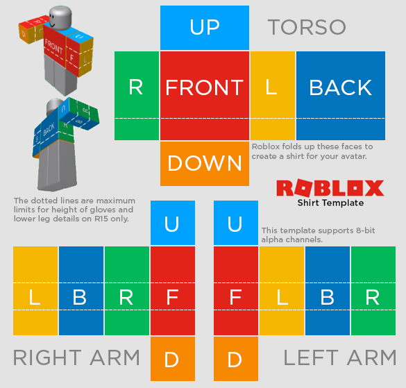 Roblox Shirt Template Discord