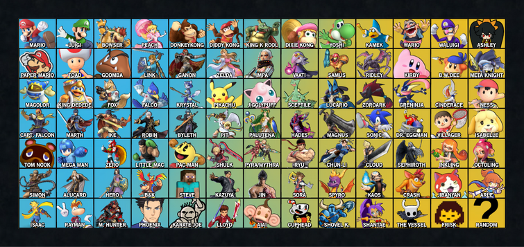 A Semi Realistic Smash 6 Roster Fandom 6337