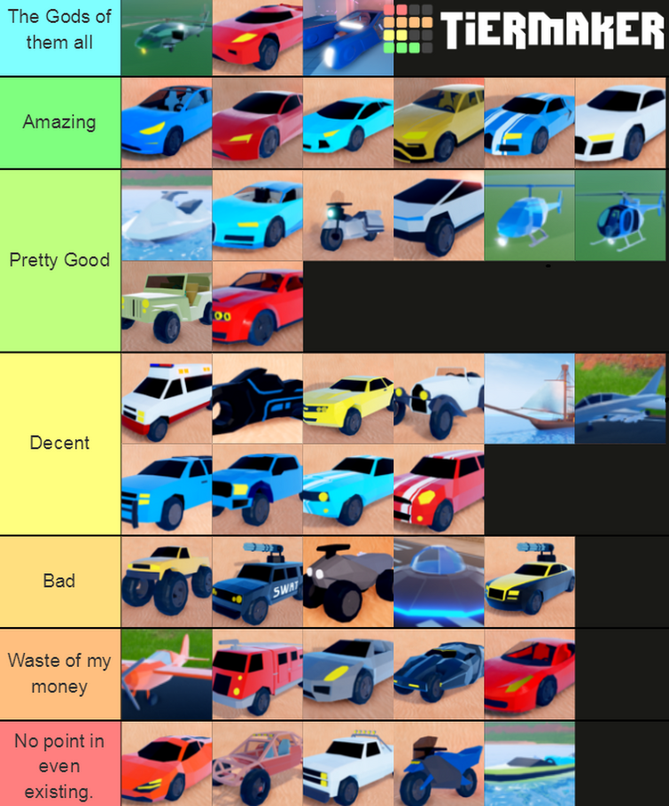 Jailbreak Vehicle Tier List