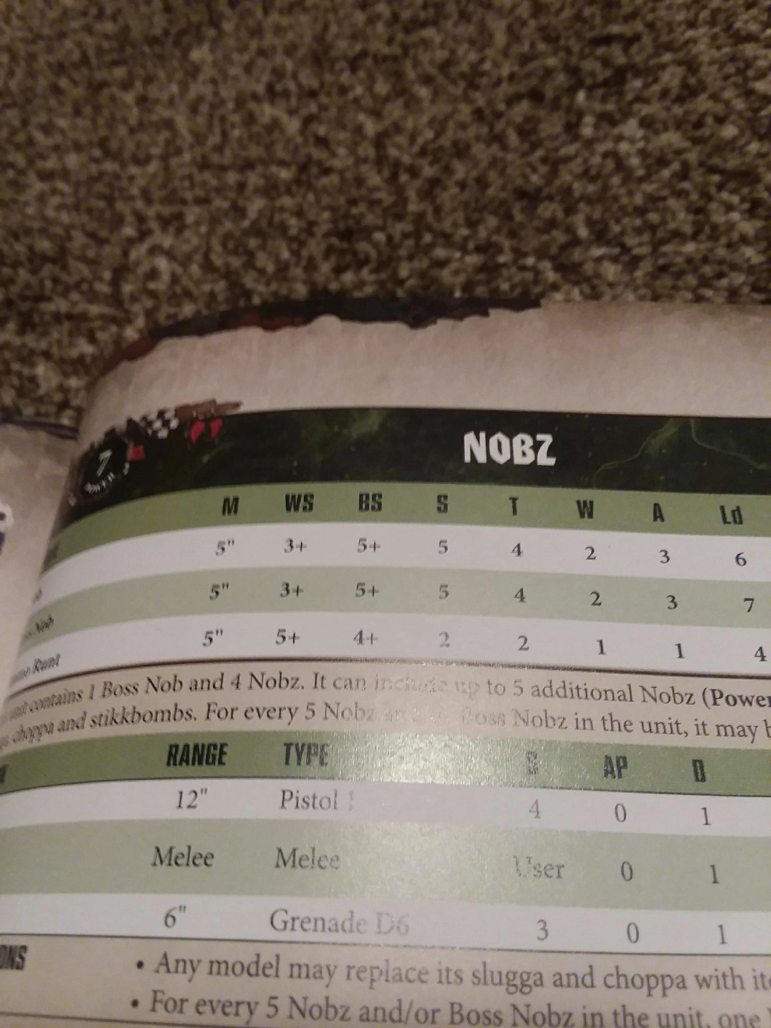 What Does Ws Mean Telegraph