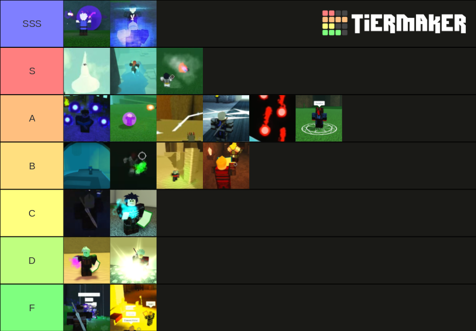 Era of Althea Best Snap Tier List - All Snaps, Ranked - Roblox - Pro Game  Guides