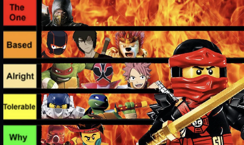 kai-ninjago-matchup-tier-list-imo-fandom