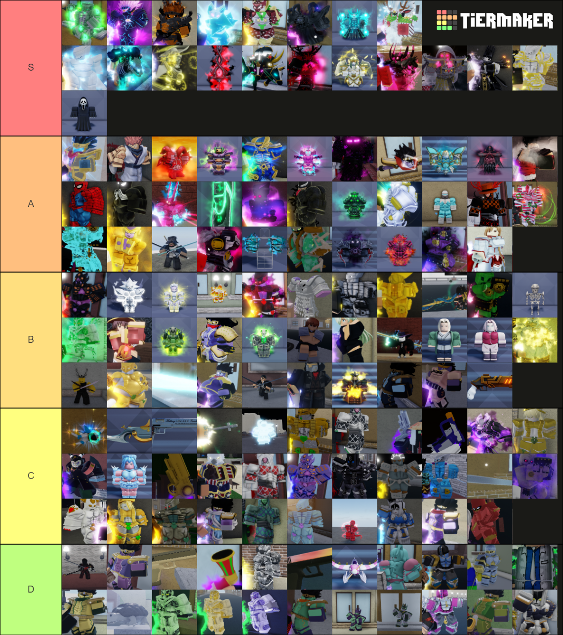 Create a YBA Shiny Stands Tier List - TierMaker