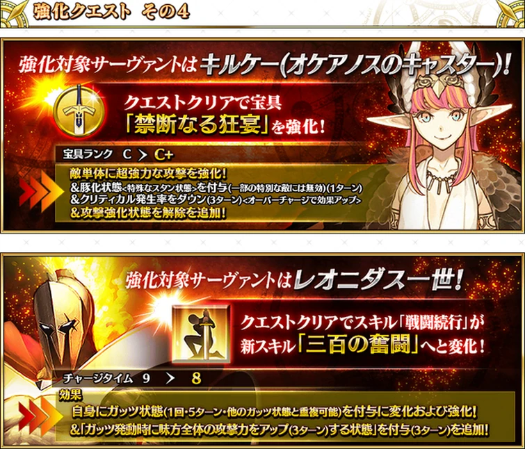 Strengthening Day 4 Fandom