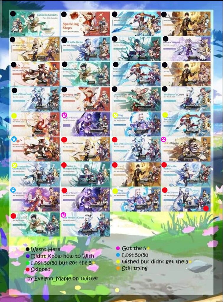 How does your banner pulls look? | Fandom
