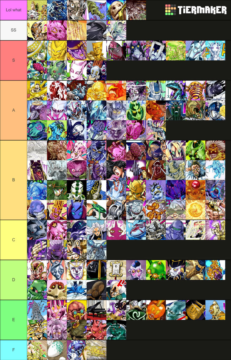 RANKEANDO AS STANDS DE JOJO (JOJO STANDS TIER LIST) - #08 