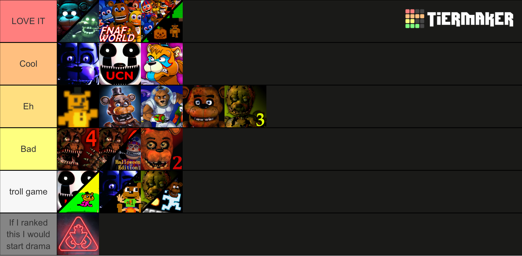 FNAF GAMES TIER LIST Fandom
