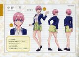 Character Profile Ichika Nakano 1