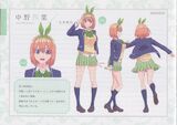 Character Profile Yotsuba Nakano 1