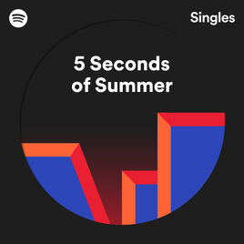 Spotifycover