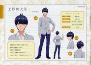 Character Profile Fuutarou Uesugi