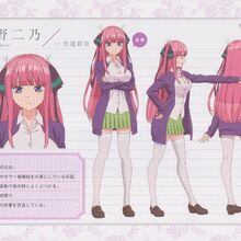 Nino Nakano 5toubun No Hanayome Wiki Fandom Топ 10 лучших сексуальных скинов 2020/osu! nino nakano 5toubun no hanayome wiki