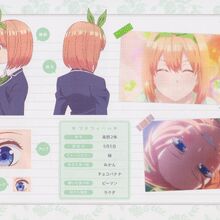 Yotsuba Nakano 5toubun No Hanayome Wiki Fandom My legit review & thoughts 6:16 this is for entertainment and.