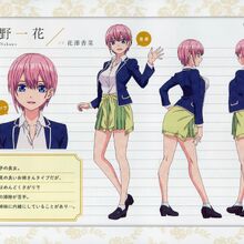 Ichika Nakano 5toubun No Hanayome Wiki Fandom