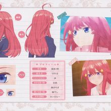 Itsuki Nakano 5toubun No Hanayome Wiki Fandom