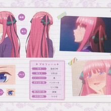 Nino Nakano 5toubun No Hanayome Wiki Fandom This website is not affiliated with osu.ppy.sh. nino nakano 5toubun no hanayome wiki