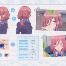Miku Nakano 5toubun No Hanayome Wiki Fandom Itou miku, seiyuu/voice actress of nakano miku, tsurumaki kokoro, etc | compilation itou miku #01. miku nakano 5toubun no hanayome wiki