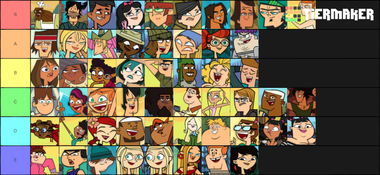 Total Drama characters smash or pass tier list