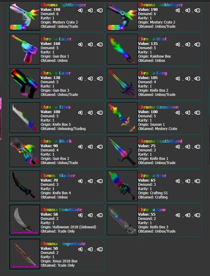 Anybody here uses MM2 values list and is trading fang(45) and luger(90) and  is wanting c tides(140)
