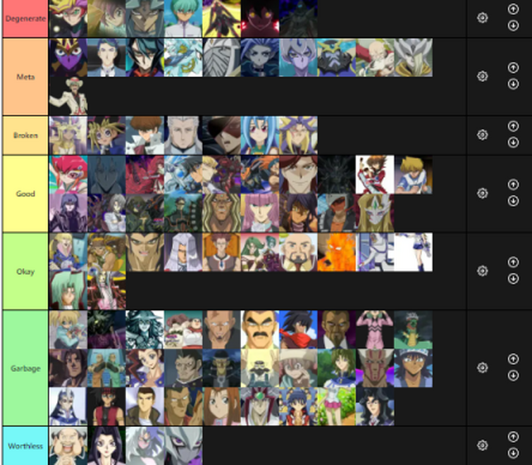 I Ranked All Yu-Gi-Oh! 5D's Characters In a Tier List! - YGO Tier List  Video 