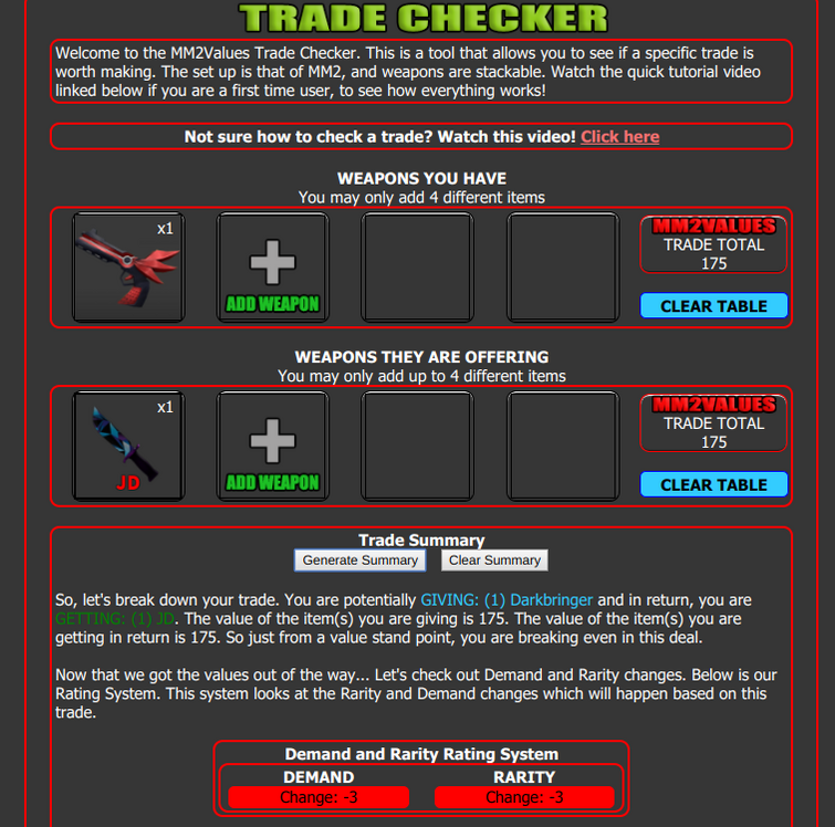 Jd Knife, Trade Roblox Murder Mystery 2 (MM2) Items