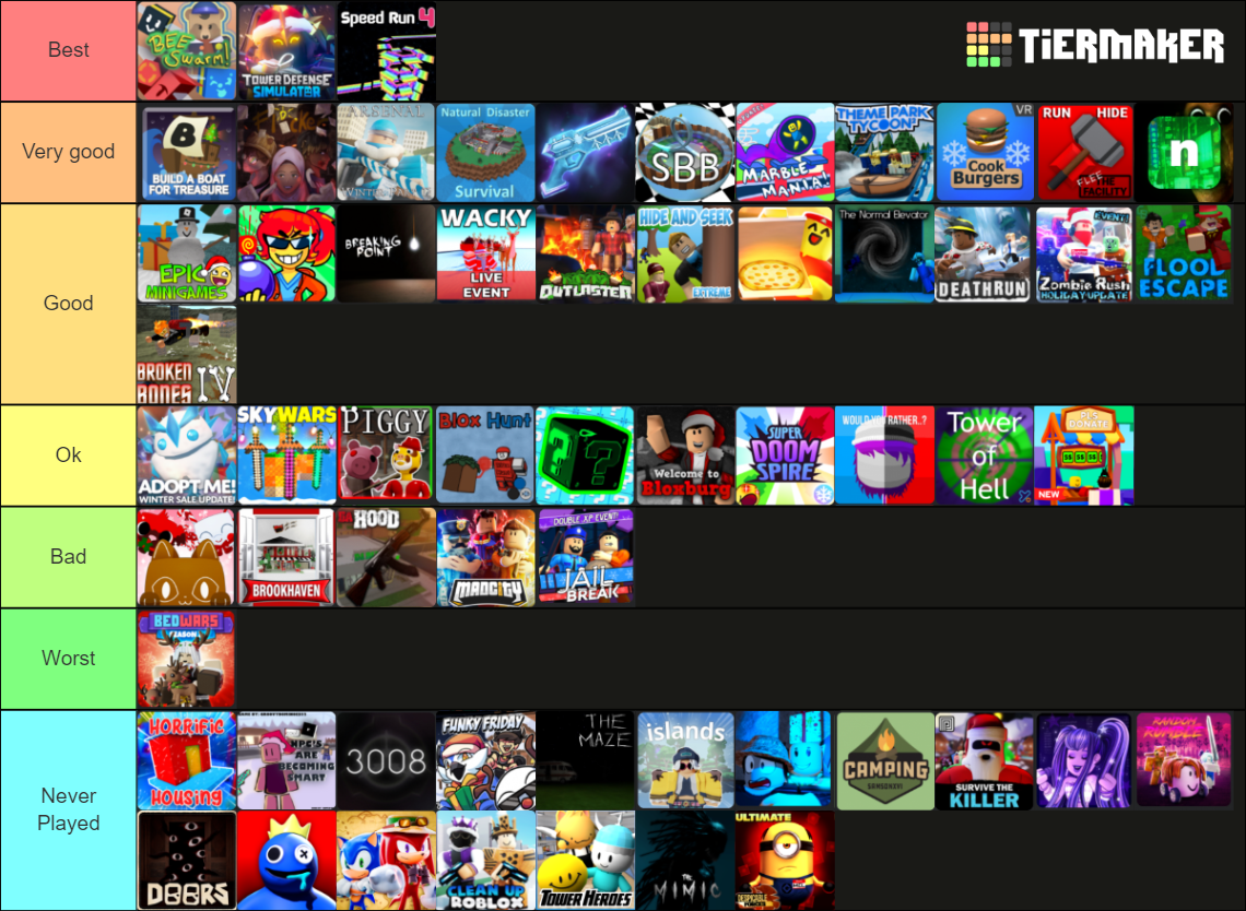 rblx game tier list