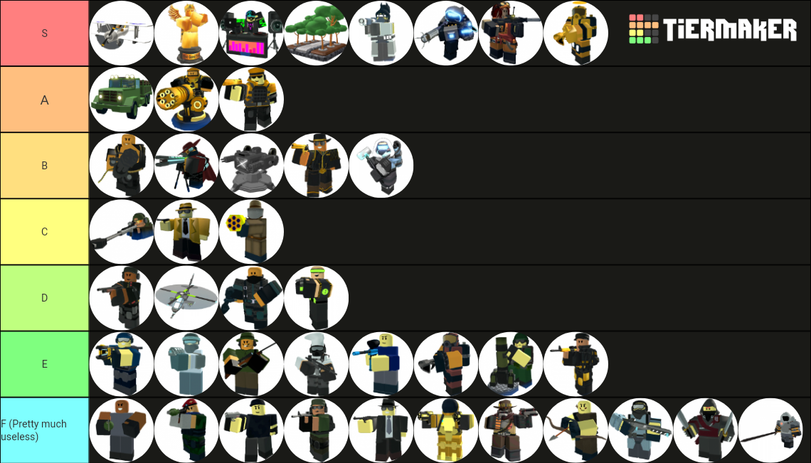 Tier list of all the towers : r/TowerDefenseSimulator