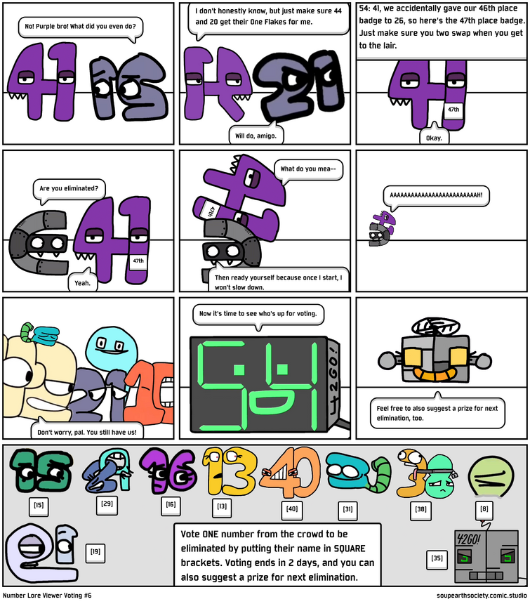 JNJ1308's Number Lore Viewer Voting #6: An Original