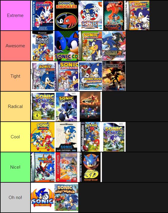 list of all sonic games