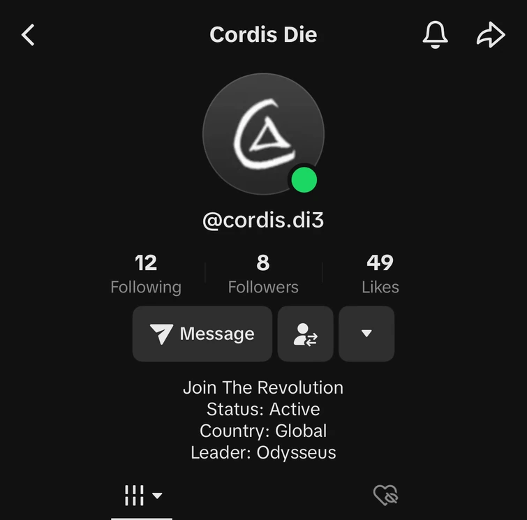 Discuss Everything About Call of Duty Wiki | Fandom