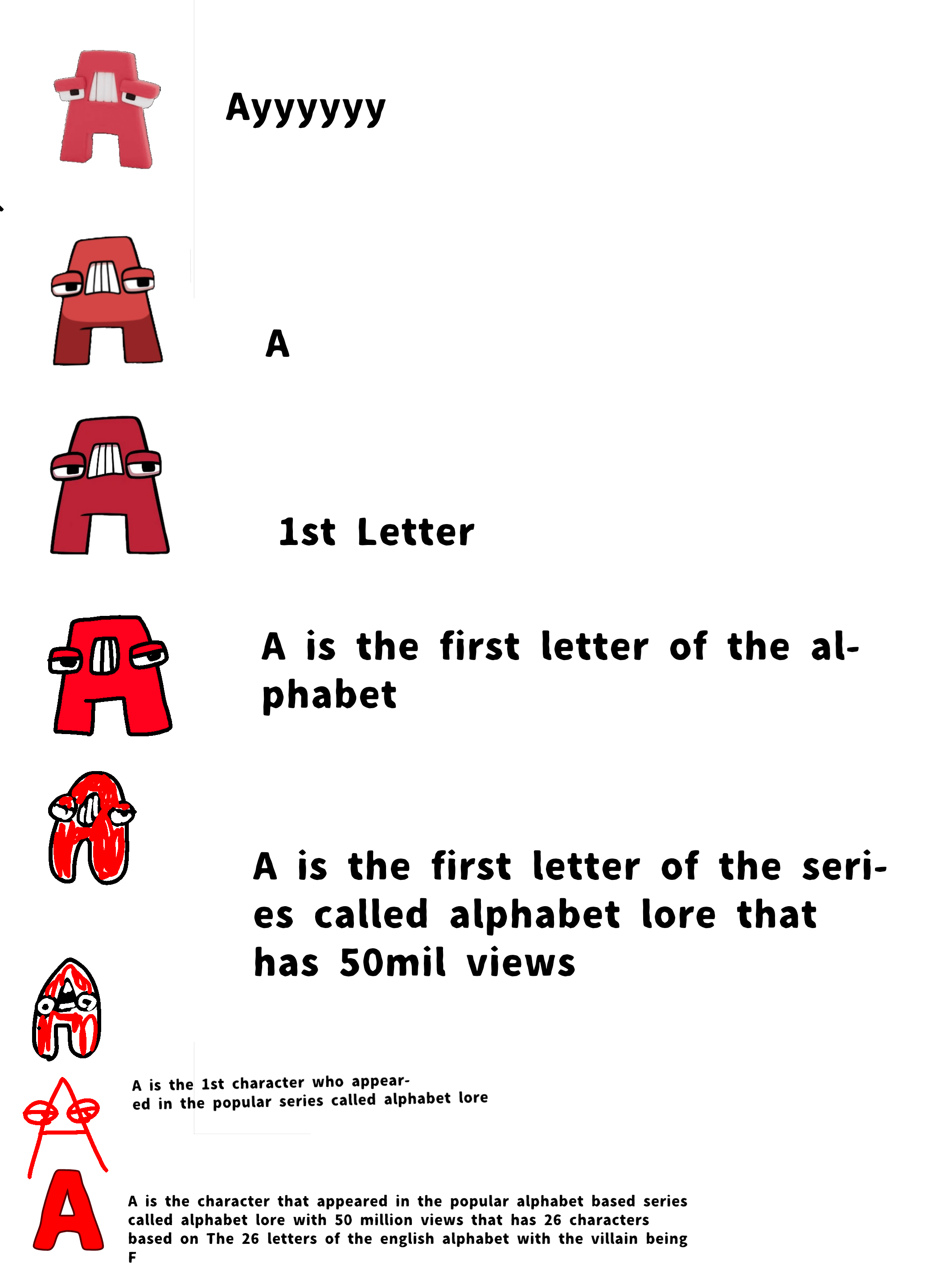 Alphabet lore memes part 2 (click on the image to show The full meme)