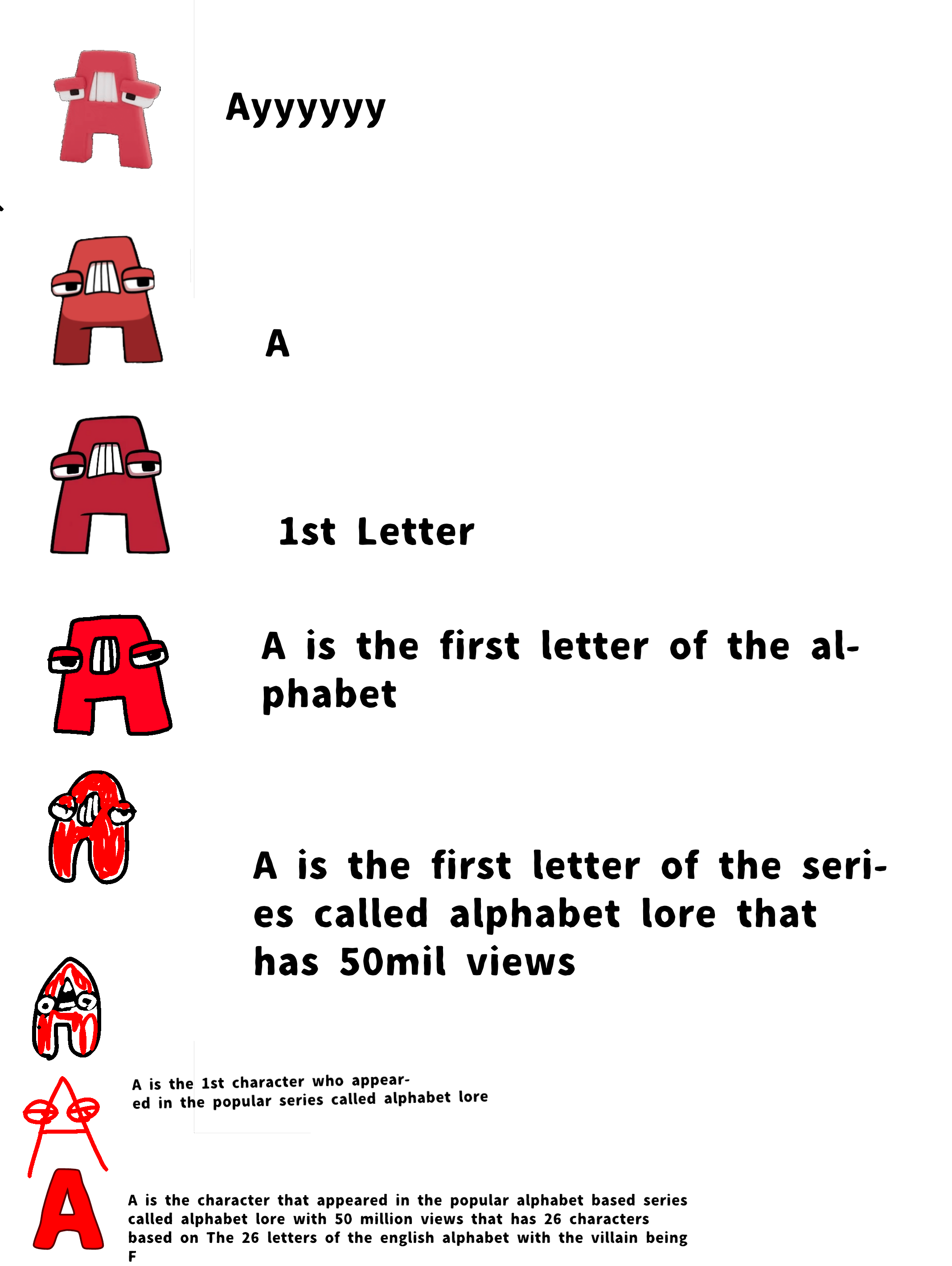 ALPHABET LORE but MEME MEMES 