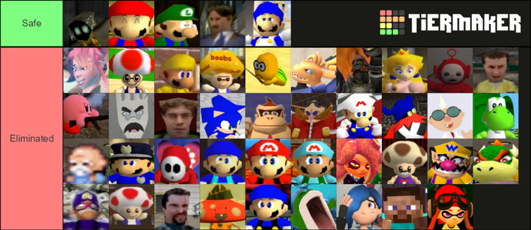 Glitch Productions + SMG4 Shows + Serieses Tier List : r/GlitchProductions