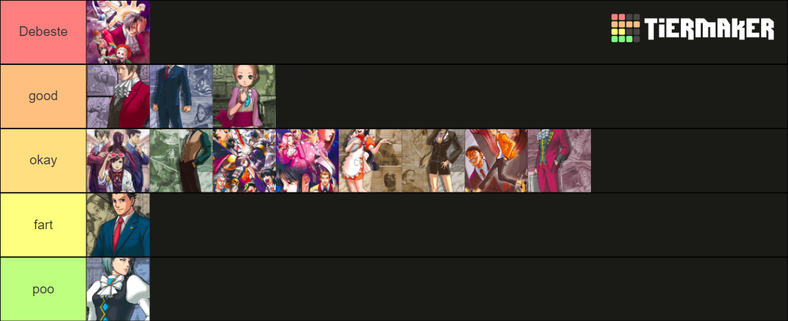 Ace Attorney Trilogy Character TIER LIST 