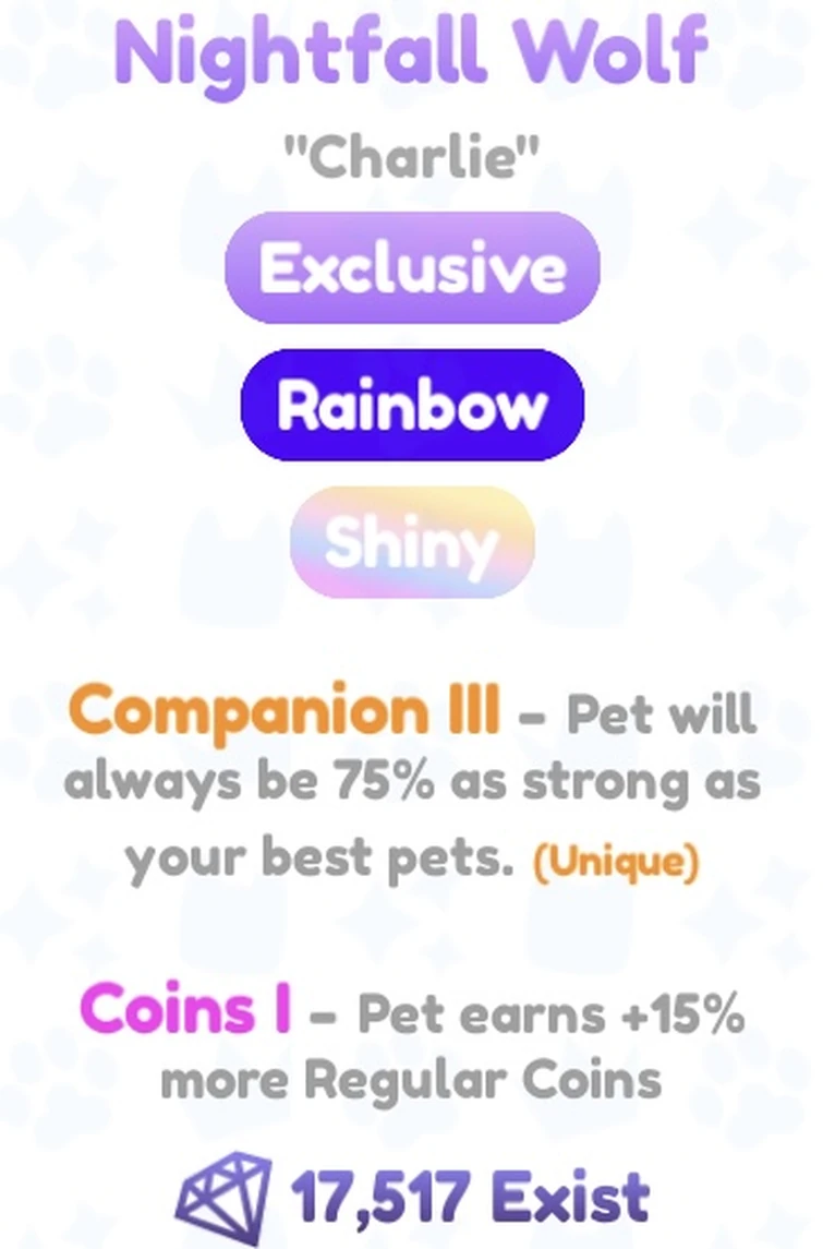 Discuss Everything About Pet Simulator Wiki Fandom