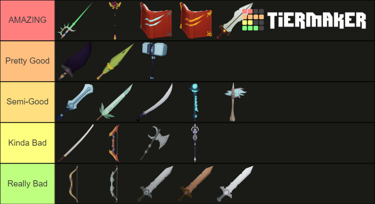 Roblox Rare & Semi Rare Items Tier List (Community Rankings) - TierMaker