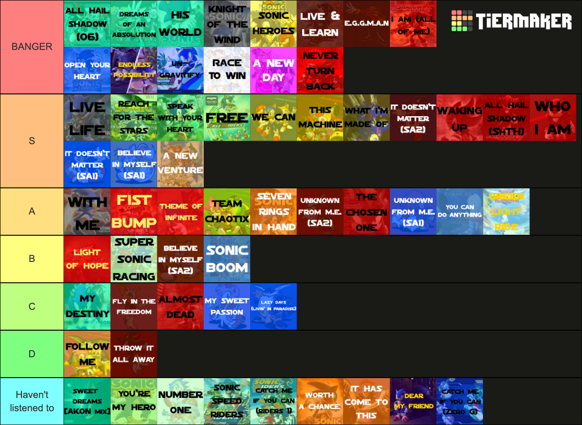 sonic-songs-tierlist-tier-list-community-rankings-tiermaker