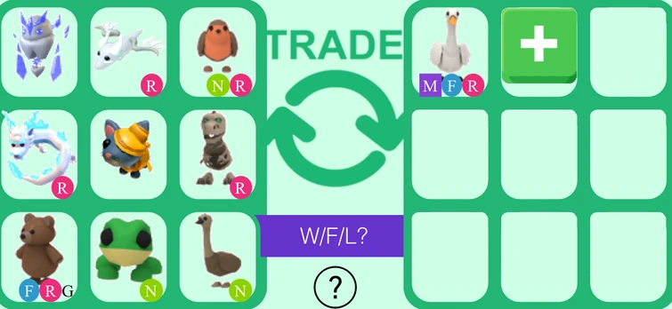 Discuss Everything About Adopt Me Wiki Fandom