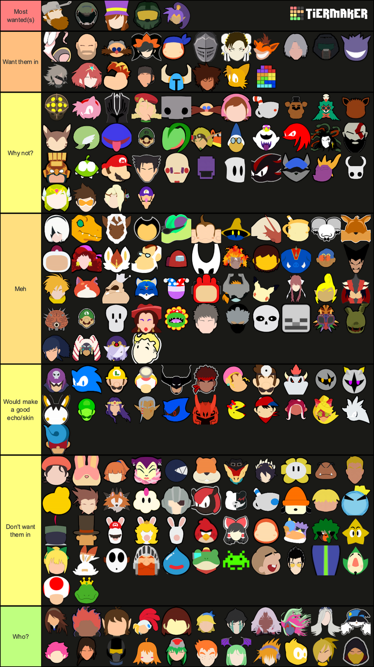 Discuss Everything About Smashpedia Fandom