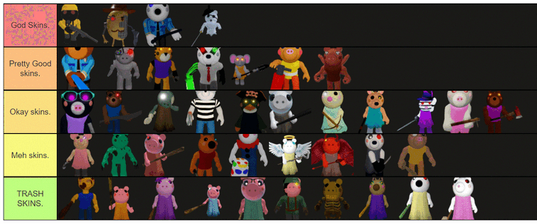 Create a Piggy All Characters/Skins (Update Piggy Book 2) Tier