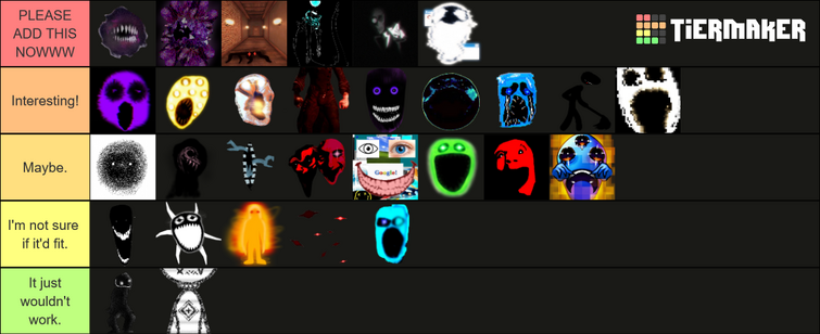 Create a DOORS Ideas Wiki Entities Tier List - TierMaker