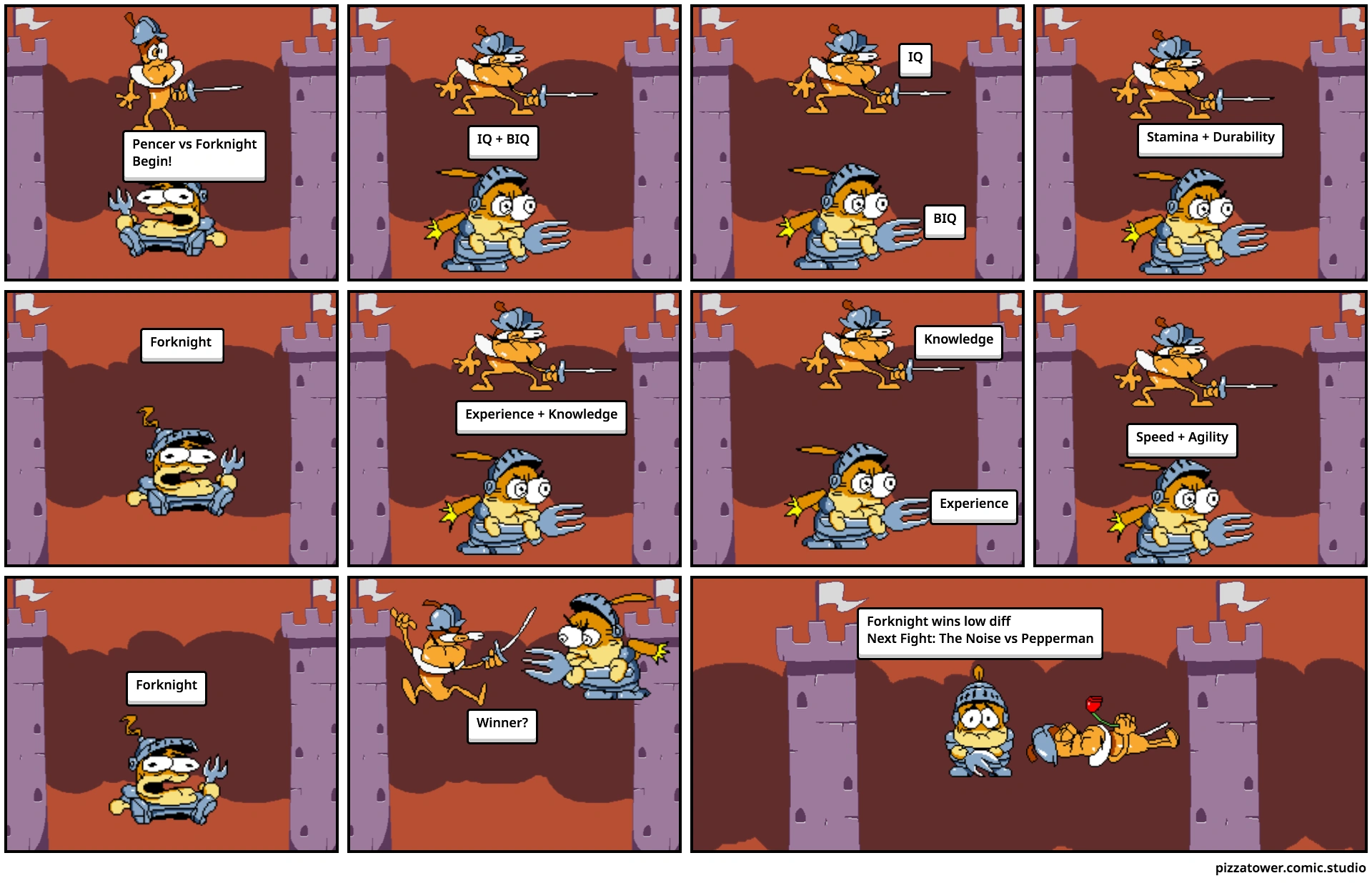 Pizza Tower Debates Forknight vs Pencer Fandom