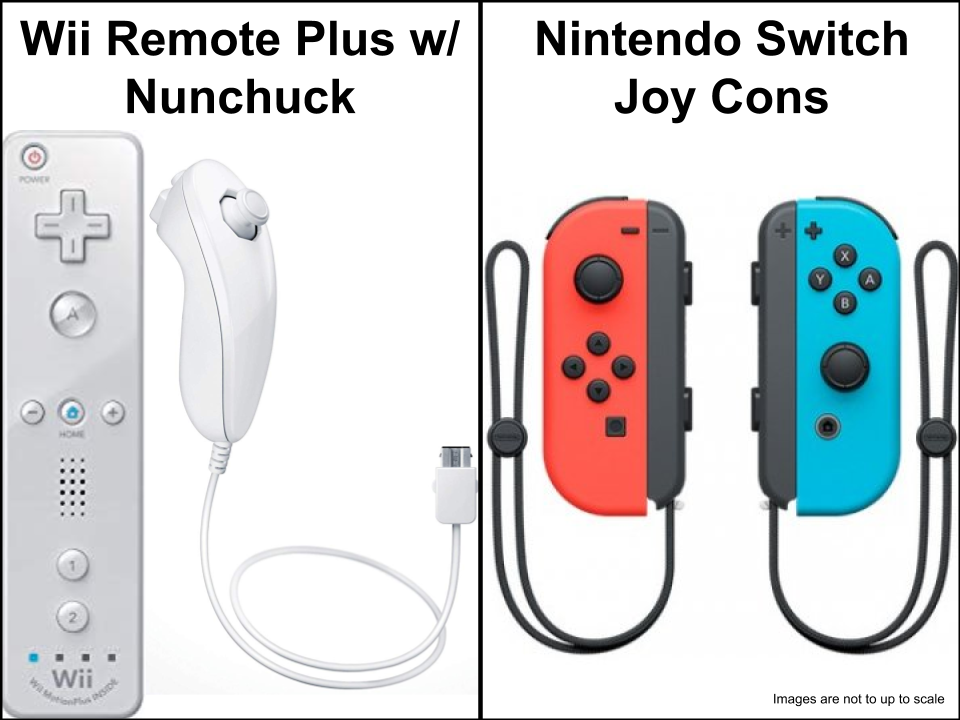 do wii controllers work on switch