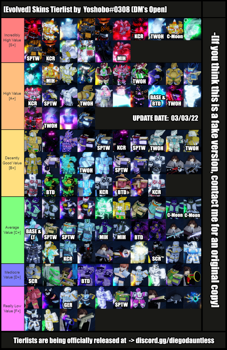 Where can I get good tierlists for skins that are actually good and not  like this : r/YourBizarreAdventure