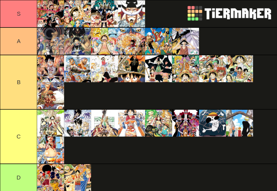 NEW TIER LIST, ARC LIST